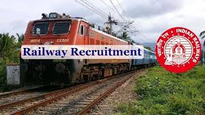 The Transformative Journey of Railways: Connecting People, Places, and Progress Copy